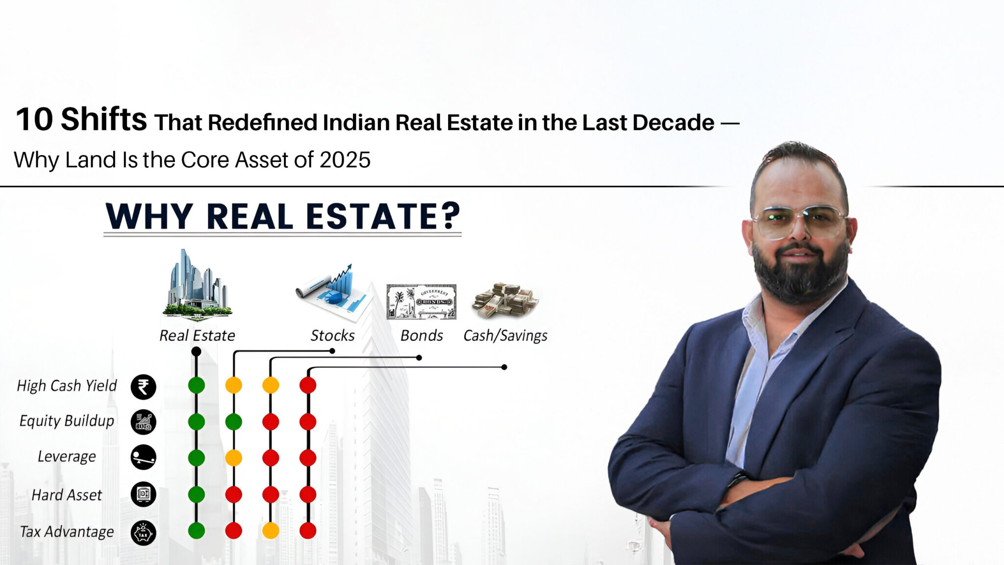 10 Shifts that redefined Indian Real Estate in the last decade — Why Land Is the Core Asset of 2025